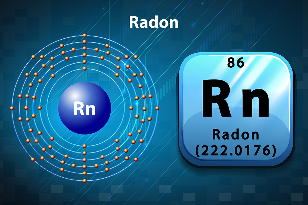 Periodic symbol and diagram of Radon, an element we test for